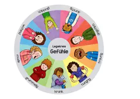 Vorschau - Stationenlernen - Legekreis: Gefühle - Seite 1