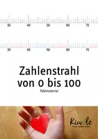 Vorschau - Poster - Materialpaket "Zahlenstrahl Grundschule" - Deckblatt