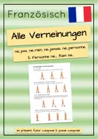 Vorschau - Poster - alle französischen Verneinungen: ne...pas, ne...jamais, ne...rien, ne...personne, Rien ne..., Personne ne... - Deckblatt