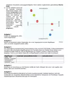 Vorschau - Arbeitsblätter - Parteien vergleichen und ideologisch einordnen - Seite 3