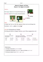 Vorschau - Stundenentwürfe - Green Line 1_Zusammenfassung Unit 1-6 - Seite 2