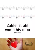 Vorschau - Poster - Zahlenstrahl von 0 bis 1000 – Tafelmaterial - Deckblatt