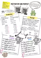 Vorschau - Stundenentwürfe - Präteritum und Perfekt - Lernplakat und Aufgaben - Deckblatt