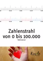 Vorschau - Poster - Zahlenstrahl von 0 bis 100.000 – Tafelmaterial - Deckblatt