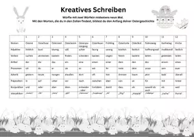 Vorschau - Spiele - kreatives Schreiben - OSTERN - Würfelspiel mit Wortarten - Seite 2