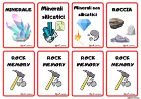 anteprima - Flashcard - Rock memory - Pagina di copertina