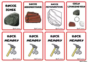 anteprima - Flashcard - Rock memory - Pagina 2