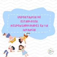 Vista previa - Presentaciones - IMPORTANCIA DE ESTABLECER RESPONSABILIDADES EN LA INFANCIA - Portada