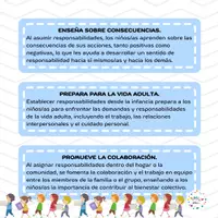 Vista previa - Presentaciones - IMPORTANCIA DE ESTABLECER RESPONSABILIDADES EN LA INFANCIA - página 2