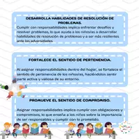 Vista previa - Presentaciones - IMPORTANCIA DE ESTABLECER RESPONSABILIDADES EN LA INFANCIA - página 3