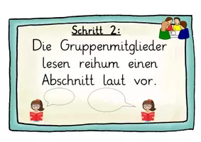 Vorschau - Merkblätter - Lesekonferenz / Leseförderung: Ablauf & Regeln (Classroom Management) - Deutsch - Kl. 3/4 - Seite 3