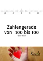 Vorschau - Poster - Zahlengerade mit positiven und negativen Zahlen - Deckblatt