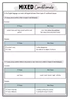 Vorschau - Arbeitsblätter - Materialpaket Mixed Conditionals / Conditional Clauses Sekundarstufe 1 + 2 - Seite 1
