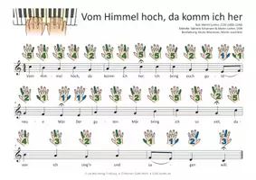 Vorschau - Anderer Materialtyp - Weihnachtslied für Keyboard, Klavier und Melodica mit Schlauch - Vom Himmel hoch, da komm ich her - Seite 1