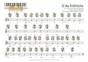 Vorschau - Anderer Materialtyp - Weihnachtslied für Keyboard, Klavier und Melodica mit Schlauch - O du fröhliche - Seite 1