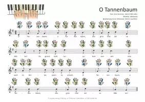 Vorschau - Anderer Materialtyp - Weihnachtslied für Keyboard, Klavier und Melodica mit Schlauch - O Tannenbaum - Seite 1