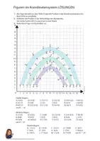 Vorschau - Arbeitsblätter - Koordinatensystem Aufgaben - Regenbogen - Seite 3