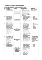 Vorschau - Stundenentwürfe - Unterrichtsentwurf Rassismus verstehen und hinterfragen - Seite 1
