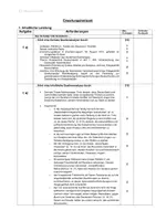 Vorschau - Klassenarbeiten - Klausur Q1 GK 1. Weltkrieg, Thronrede Wilhelms II. inkl. EWH - Seite 2