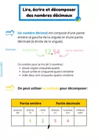 Aperçu - Préparation de séance / Séance complète - Lire et écrire les nombres décimaux - leçon + entrainement - Page de couverture