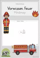 Vorschau - Stundenentwürfe - Feuer / Feuerwehr (Einheit 1: Vorwissen) - Deckblatt