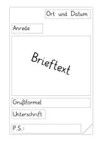 Vorschau - Merkblätter - Briefe schreiben: Merkplakate & Reihentransparenz (Satzanfänge) - Deutsch - Kl. 3/4 - Seite 1