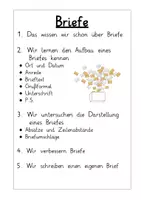 Vorschau - Merkblätter - Briefe schreiben: Merkplakate & Reihentransparenz (Satzanfänge) - Deutsch - Kl. 3/4 - Seite 3