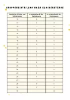 Vorschau - Arbeitsblätter - Ostern im Unterricht: Gruppenarbeit Ostern in anderen Ländern - Seite 2