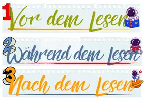 Vorschau - Stundenentwürfe - Merkplakate/Wortkarten/Aushänge Lesestrategien - Seite 1