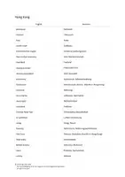 Vorschau - Merkblätter - Hong Kong – Vokabeln / Word List (+ Vocabulary Test) - Deckblatt