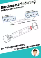 Vorschau - Arbeitsblätter - Prüfungsvorbereitung Zerspanungsmechaniker - Materialpaket - Seite 2