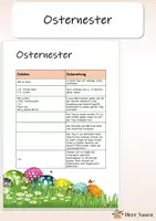 Vorschau - Arbeitsblätter - Osternester - Osterrezept - Deckblatt