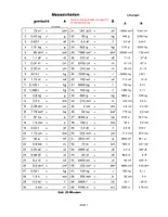 Vorschau - Arbeitsblätter - Masseinheiten Umrechnen Training - Excel-Tool - Deckblatt