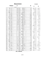 Vorschau - Arbeitsblätter - Masseinheiten Umrechnen Training - Excel-Tool - Seite 2