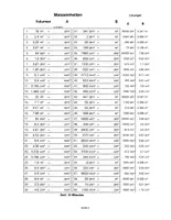 Vorschau - Arbeitsblätter - Masseinheiten Umrechnen Training - Excel-Tool - Seite 3