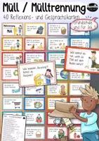 Vorschau - Spiele - Mülltrennung / Müll - 40 Reflexions- & Gesprächskarten / Stop & Swap - Deckblatt