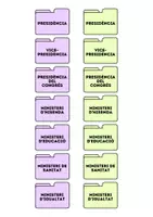 Vista previa - Unidades / Secuencias / Situaciones de Aprendizaje - Després de les eleccions - Aprenem sobre política - página 3