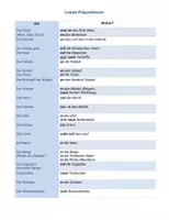 Vorschau - Merkblätter - Wohin? Lokale Präpositionen - Tabelle B1-C1 (DaF/ DaZ) - Seite 2