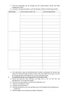 Vorschau - Unterrichtsreihen - Materialpaket zum Thema Märchen - Seite 3