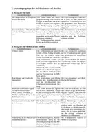 Vorschau - Stundenentwürfe - Materialpaket - 4 Unterrichtsentwürfe - Sport - Seite 3