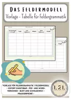 Vorschau - Arbeitsblätter - Feldermodell - Vorlage (blanko) - Deckblatt