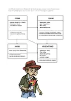 Vorschau - Stundenentwürfe - Objektorientierte Programmierung mit Lazarus - #3 Click-Adventure-Game - Seite 3