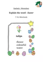 Vorschau - Spiele - Explain the word, Easter, Englisch, Klasse 7-10, Spiel - Deckblatt