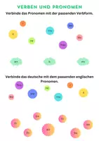Vorschau - Arbeitsblätter - Verbform be und Personalpronomen - Seite 1