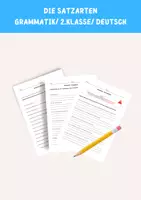 Vorschau - Arbeitsblätter - Die Satzarten benennen und bilden. Deutschunterricht - Deckblatt