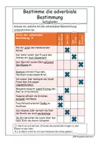 Vorschau - Arbeitsblätter - Arbeitsblätter Adverberbiale Bestimmungen und Objekte - Seite 2