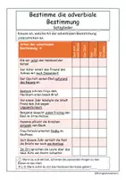 Vorschau - Arbeitsblätter - Arbeitsblätter Adverberbiale Bestimmungen und Objekte - Seite 3