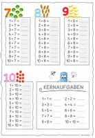 Vorschau - Arbeitsblätter - Einmaleins Reihen / Lernheft - Seite 3
