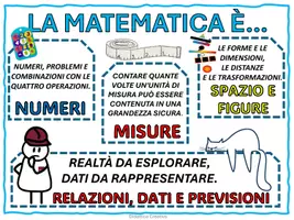 anteprima - Schede informative - Poster - I problemi - Pagina 3