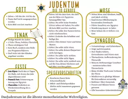 Vorschau - Arbeitsblätter - Das Judentum - Eine Materialsammlung für den Unterricht - Seite 1